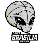 CAIXA/Brasília Basquete